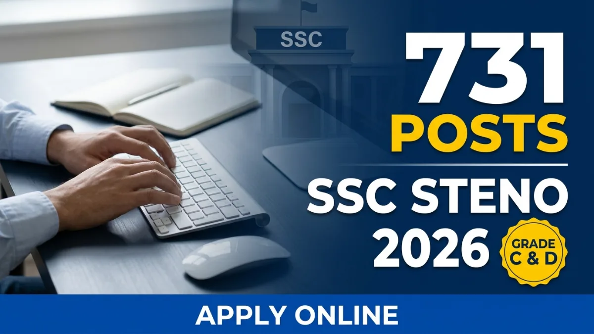 SSC Stenographer Recruitment 2026